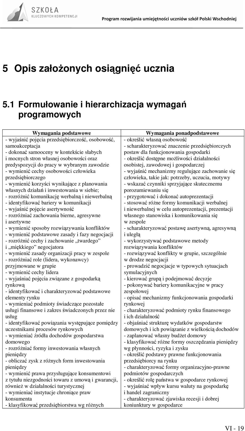 własnej osobowości oraz predyspozycji do pracy w wybranym zawodzie - wymienić cechy osobowości człowieka przedsiębiorczego - wymienić korzyści wynikające z planowania własnych działań i inwestowania