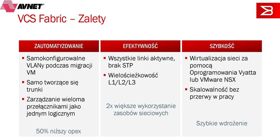 Wszystkie linki aktywne, brak STP Wielościeżkowość L1/L2/L3 2x większe wykorzystanie zasobów sieciowych