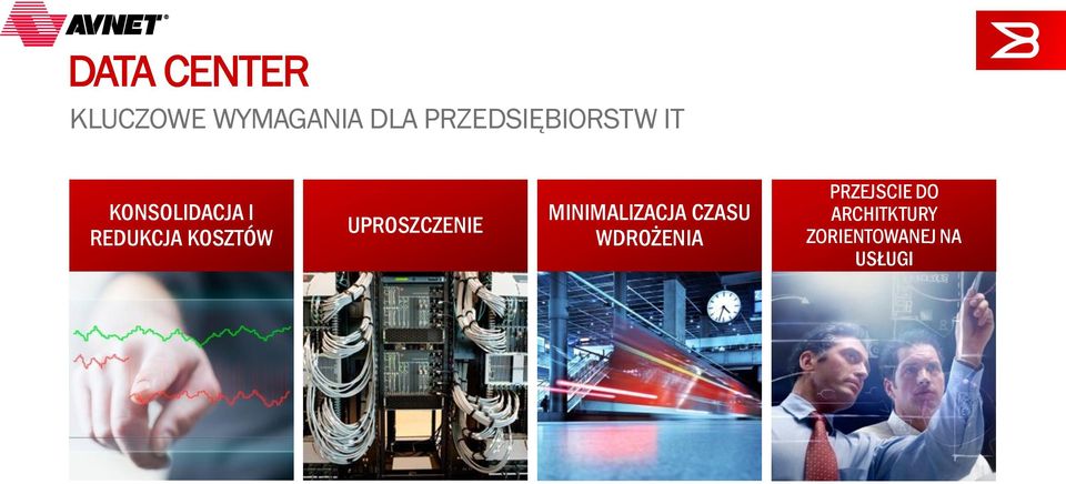 KOSZTÓW UPROSZCZENIE MINIMALIZACJA CZASU