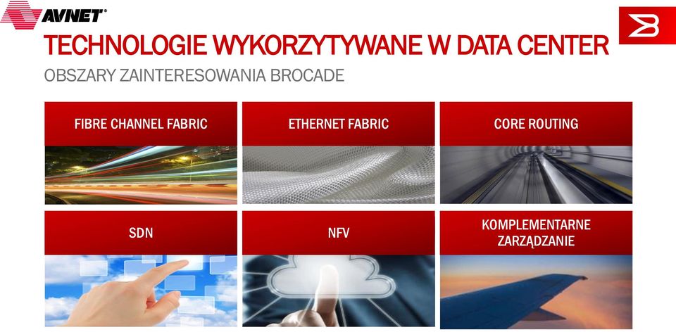 FIBRE CHANNEL FABRIC ETHERNET FABRIC