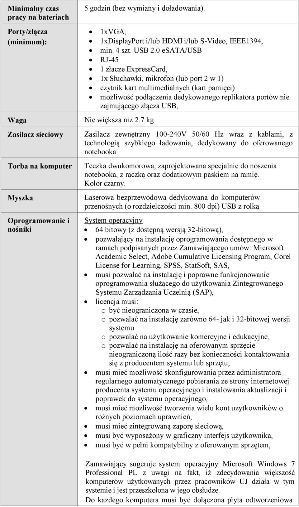 0 esata/usb RJ-45 1 złacze ExpressCard, 1x Słuchawki, mikrofon (lub port 2 w 1) czytnik kart multimedialnych (kart pamięci) możliwość podłączenia dedykowanego replikatora portów nie zajmującego