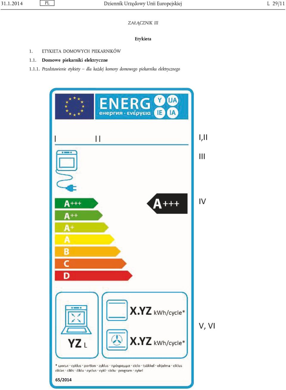 Etykieta 1. ETYKIETA DOMOWYCH PIEKARNIKÓW 1.1. Domowe piekarniki elektryczne 1.