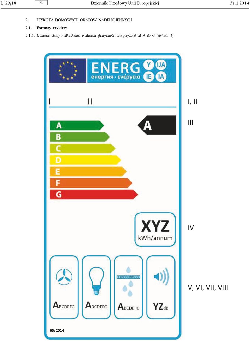 Formaty etykiety 2.1.