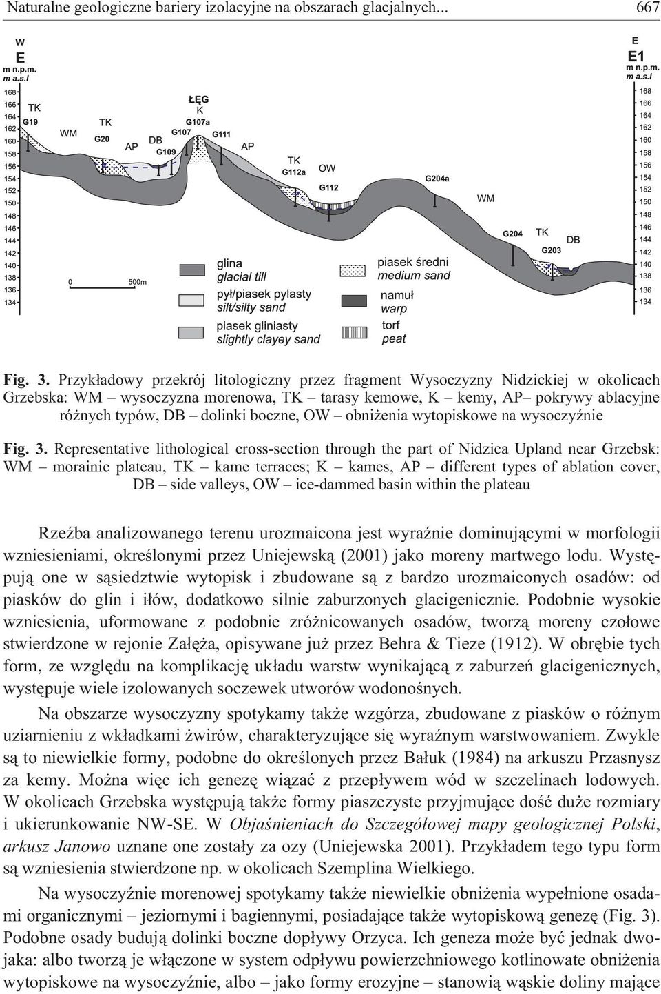OW obni enia wytopiskowe na wysoczyÿnie Fig. 3.