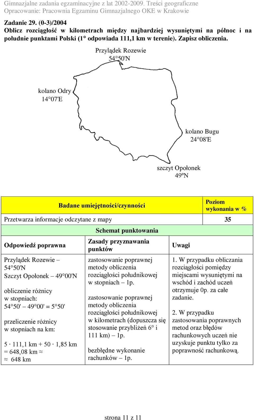 obliczenie różnicy w stopniach: 54 50' 49 00' = 5 50' przeliczenie różnicy w stopniach na km: 5 111,1 km + 50 1,85 km = 648,08 km 648 km Schemat punktowania Zasady przyznawania punktów zastosowanie