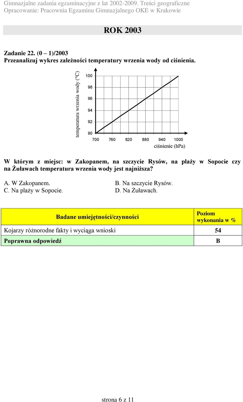 100 98 96 94 92 90 700 760 820 880 940 1000 ciśnienie (hpa) W którym z miejsc: w Zakopanem, na szczycie Rysów, na plaży w Sopocie