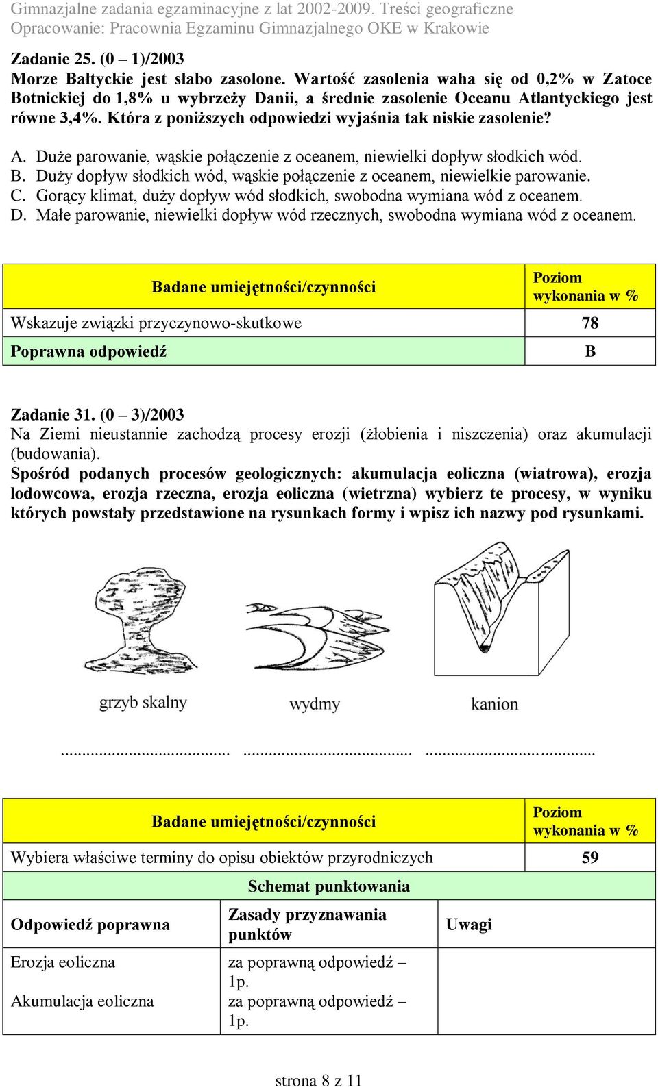 Duży dopływ słodkich wód, wąskie połączenie z oceanem, niewielkie parowanie. C. Gorący klimat, duży dopływ wód słodkich, swobodna wymiana wód z oceanem. D.