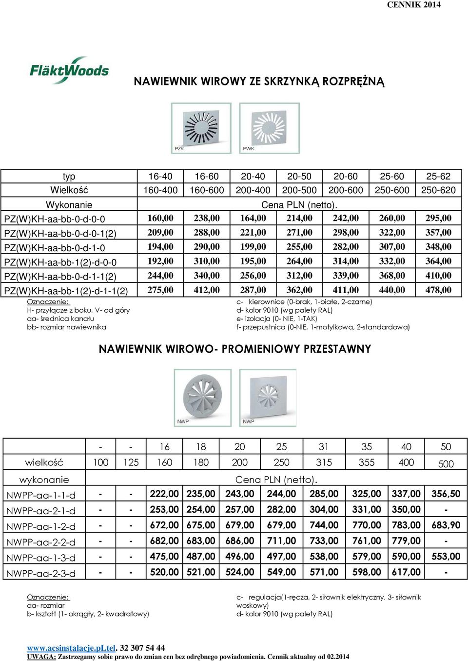 282,00 307,00 348,00 PZ(W)KH-aa-bb-1(2)-d-0-0 192,00 310,00 195,00 264,00 314,00 332,00 364,00 PZ(W)KH-aa-bb-0-d-1-1(2) 244,00 340,00 256,00 312,00 339,00 368,00 410,00 PZ(W)KH-aa-bb-1(2)-d-1-1(2)