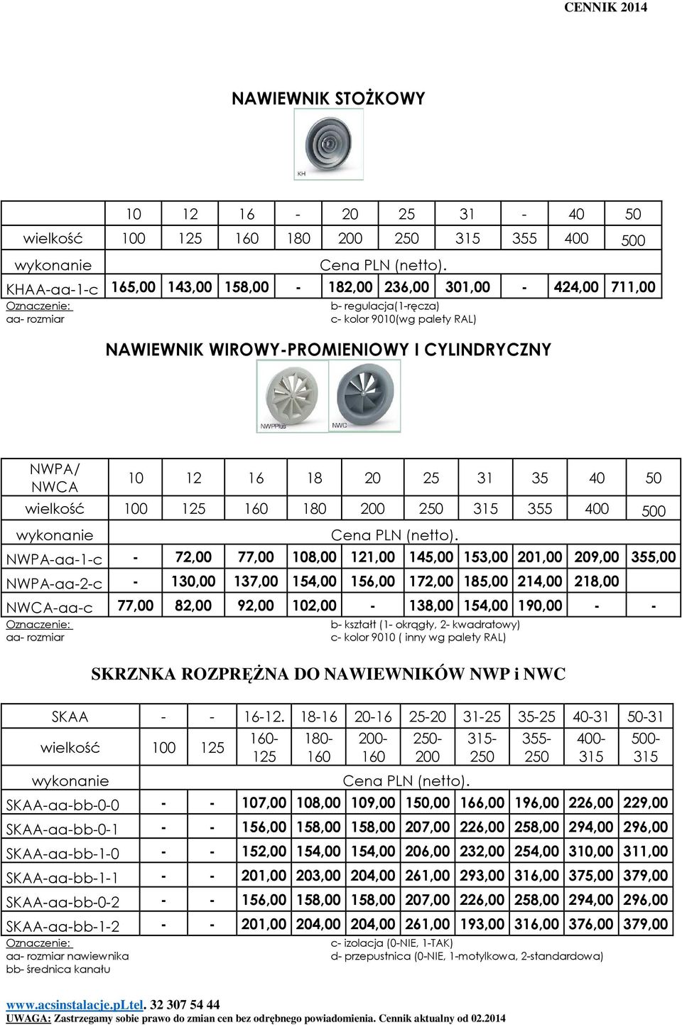Oznaczenie: aa- rozmiar 10 12 16 18 20 25 31 35 40 50 wielkość 100 125 160 180 200 250 315 355 400 500 wykonanie PLN.