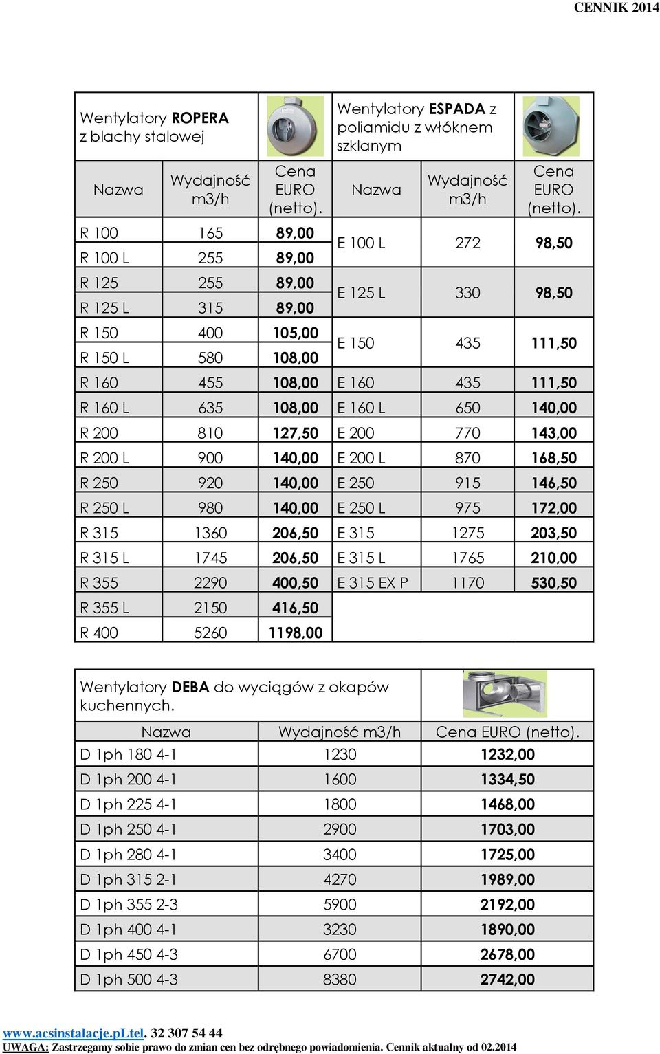 E 100 L 272 98,50 E 125 L 330 98,50 E 150 435 111,50 R 160 455 108,00 E 160 435 111,50 R 160 L 635 108,00 E 160 L 650 140,00 R 200 810 127,50 E 200 770 143,00 R 200 L 900 140,00 E 200 L 870 168,50 R
