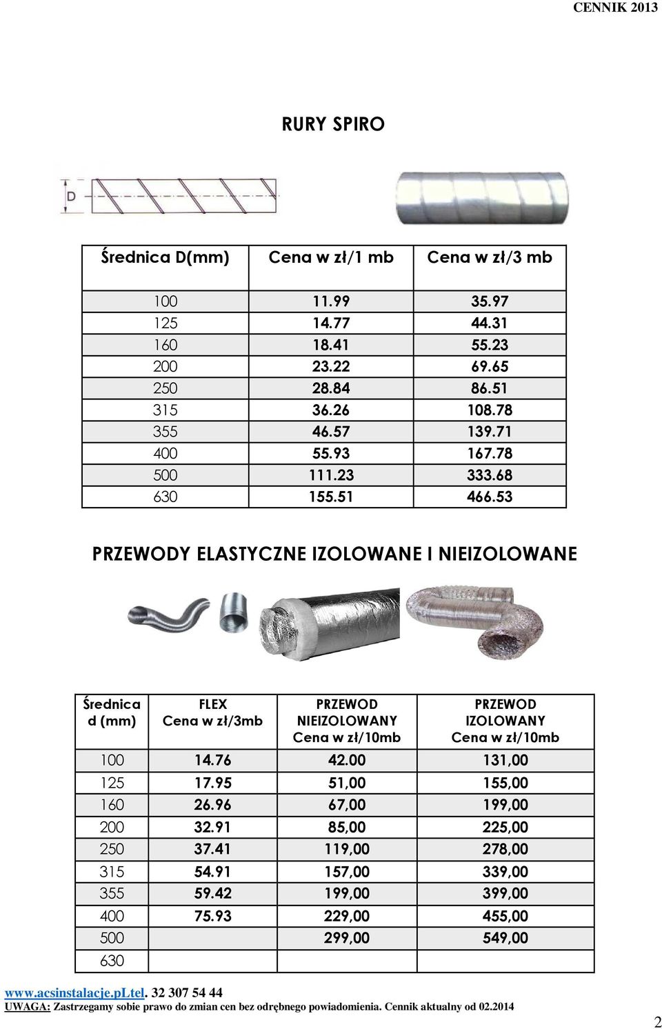 53 PRZEWODY ELASTYCZNE IZOLOWANE I NIEIZOLOWANE Średnica d (mm) FLEX w zł/3mb PRZEWOD NIEIZOLOWANY w zł/10mb PRZEWOD IZOLOWANY w zł/10mb 100