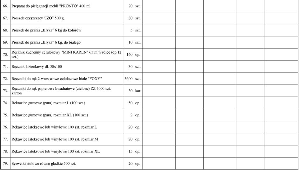 Ręczniki do rąk papierowe kwadratowe (zielone) ZZ 4000 szt. karton 30 kar. 74. Rękawice gumowe (para) rozmiar L (100 szt.) 50 op. 75. Rękawice gumowe (para) rozmiar XL (100 szt.) 2 op. 76.