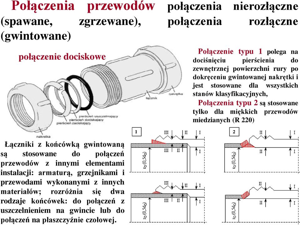 stosowane tylko dla miękkich przewodów miedzianych (R 220) Łączniki z końcówką gwintowaną są stosowane do połączeń przewodów z innymi elementami instalacji: