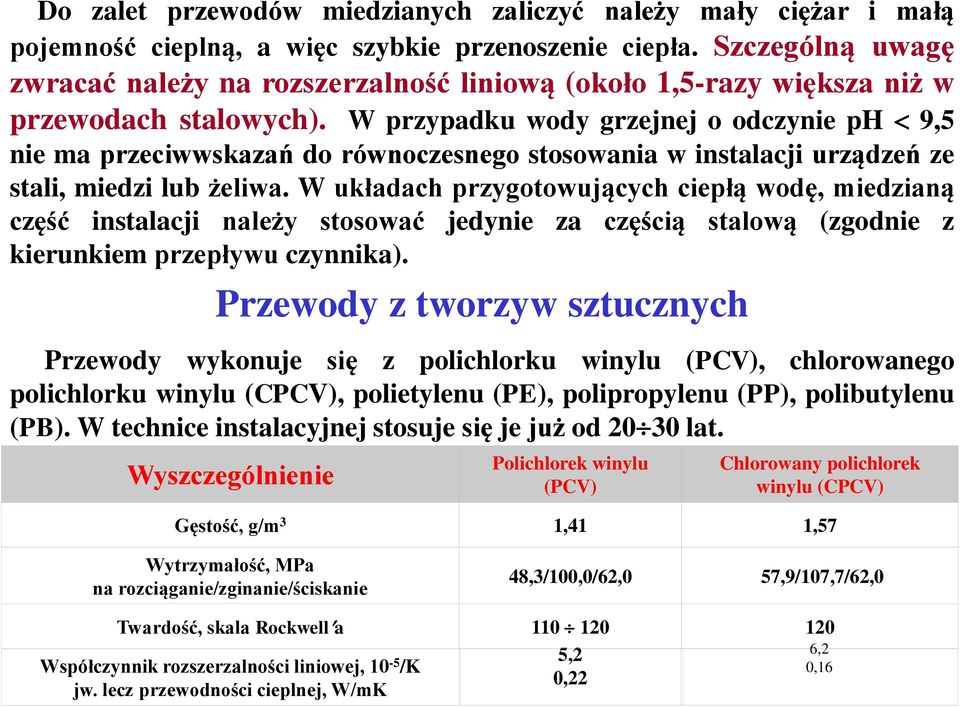 W przypadku wody grzejnej o odczynie ph 9,5 nie ma przeciwwskazań do równoczesnego stosowania w instalacji urządzeń ze stali, miedzi lub żeliwa.