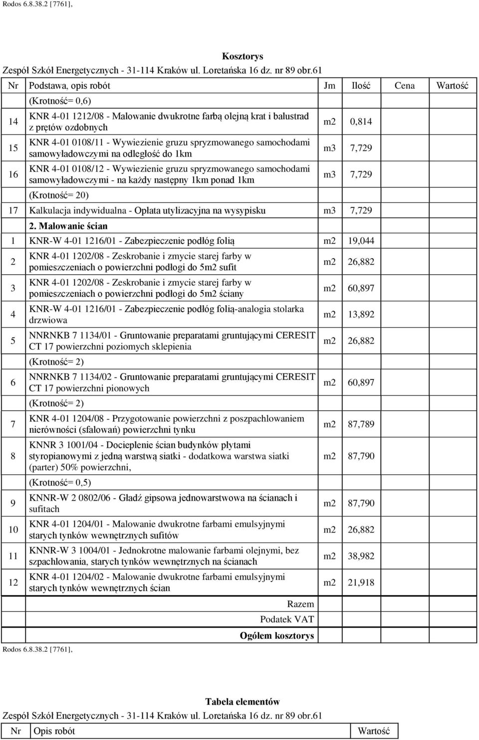 Kalkulacja indywidualna - Opłata utylizacyjna na wysypisku m3 7,729 2.