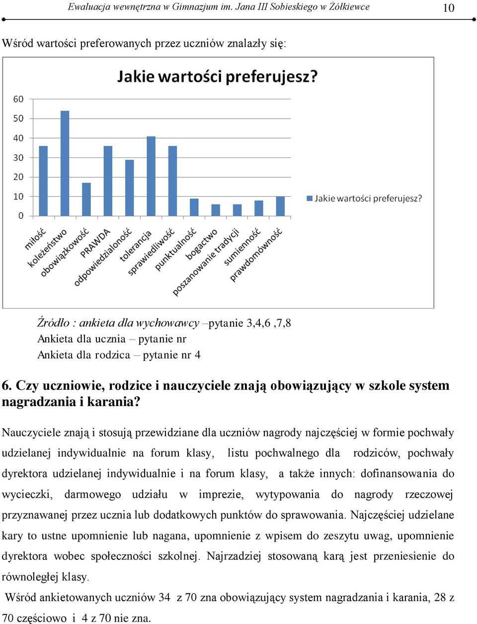 pytanie nr 4 6. Czy uczniowie, rodzice i nauczyciele znają obowiązujący w szkole system nagradzania i karania?