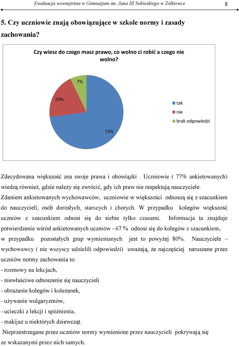 Uczniowie ( 77% ankietowanych) wiedzą również, gdzie należy się zwrócić, gdy ich praw nie respektują nauczyciele.