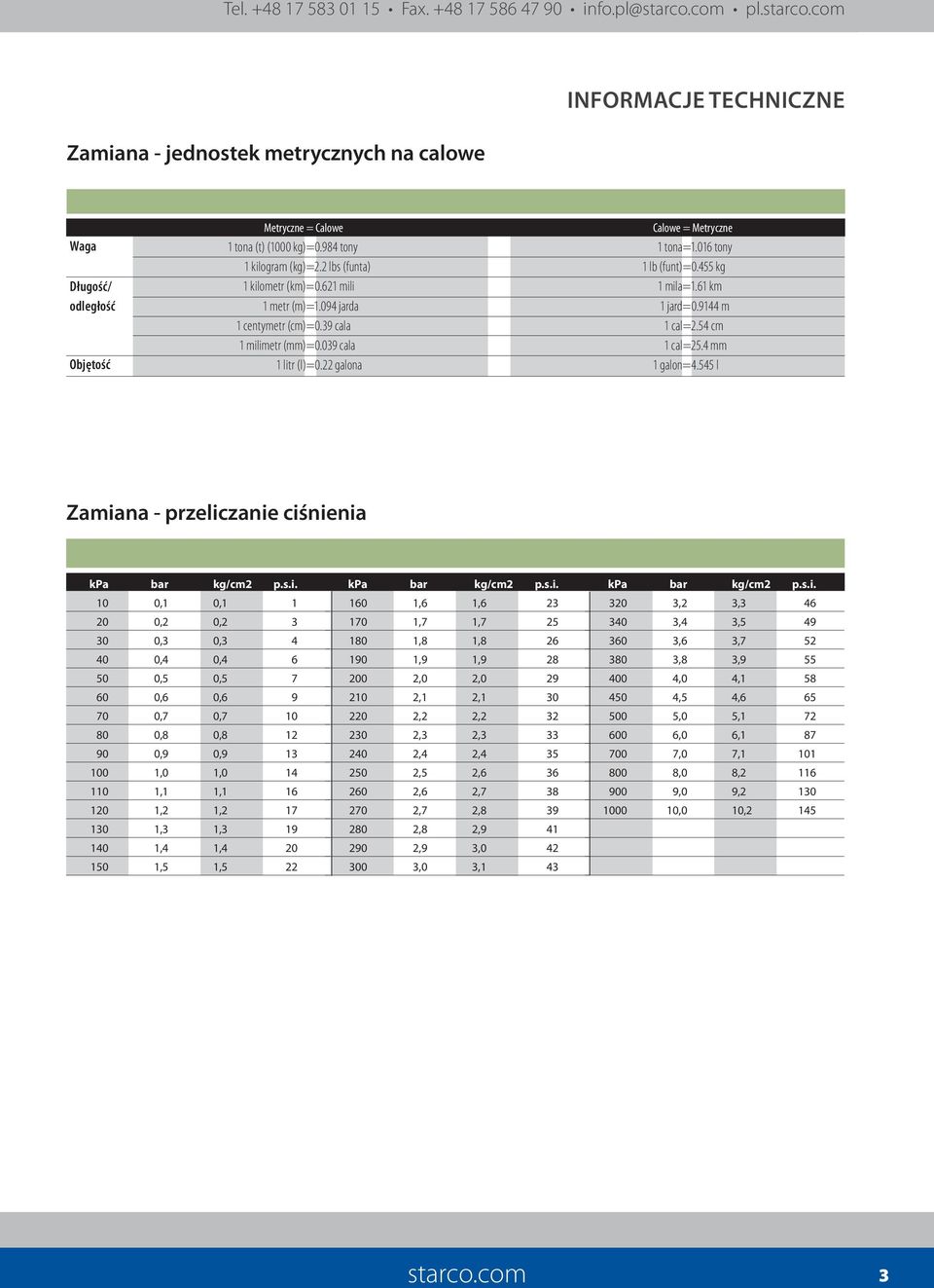 INFORMACJE TECHNICZNE - PDF Darmowe pobieranie