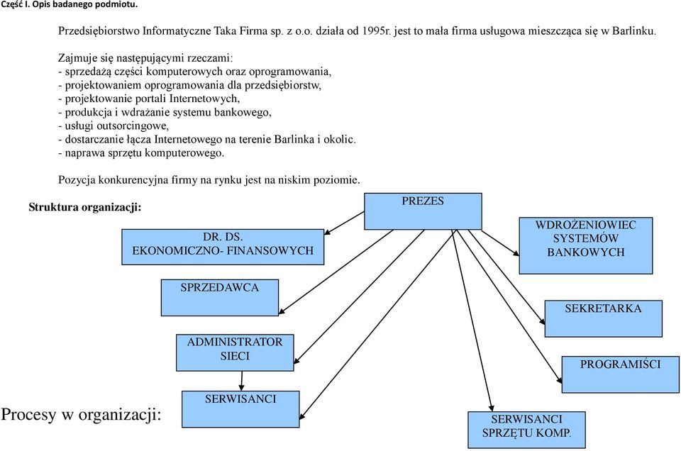 produkcja i wdrażanie systemu bankowego, - usługi outsorcingowe, - dostarczanie łącza Internetowego na terenie Barlinka i okolic. - naprawa sprzętu komputerowego.