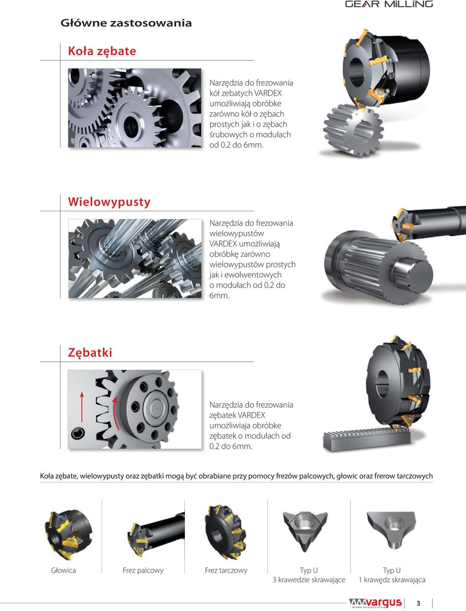 Wielowypusty Narzędzia do frezowania wielowypustów VARDEX umożliwiają obróbkę zarówno wielowypustów prostych jak i ewolwentowych o  ębatki Narzędzia do
