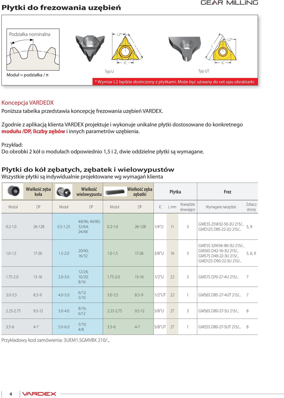 godnie z aplikacją klienta VARDEX projektuje i wykonuje unikalne dostosowane do konkretnego modułu /DP, liczby zębów i innych parametrów uzębienia.