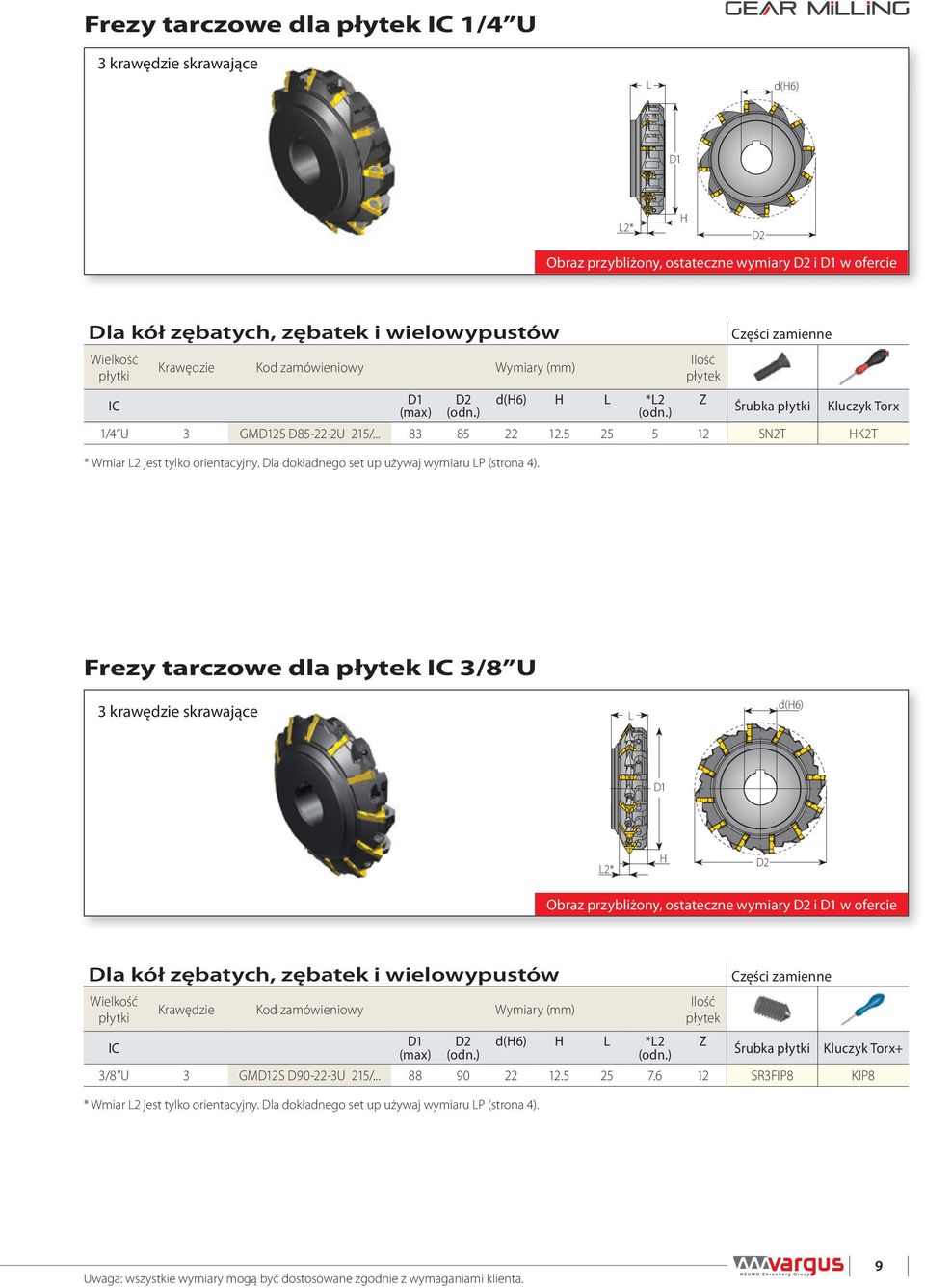 5 25 5 12 SN2T K2T Frezy tarczowe dla 3/8 U L d(6) Obraz przybliżony, ostateczne wymiary i w ofercie d(6) L