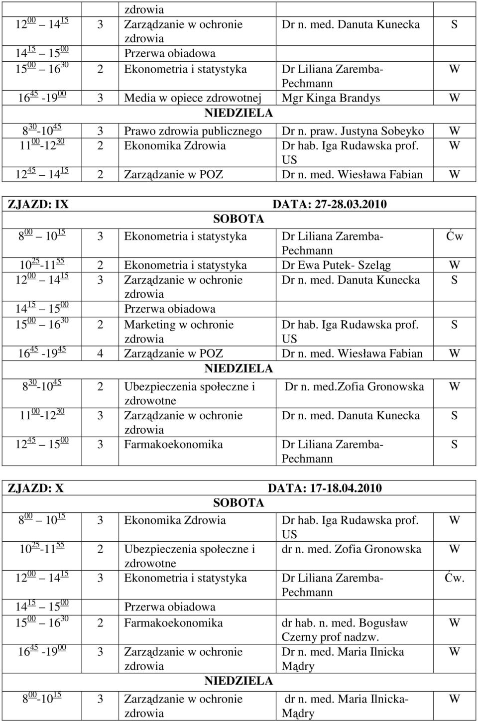 Justyna obeyko 11 00-12 30 2 Ekonomika Zdrowia Dr hab. Iga Rudawska prof. 12 45 14 15 2 Zarządzanie w POZ Dr n. med. iesława Fabian ZJAZD: IX DATA: 27-28.03.