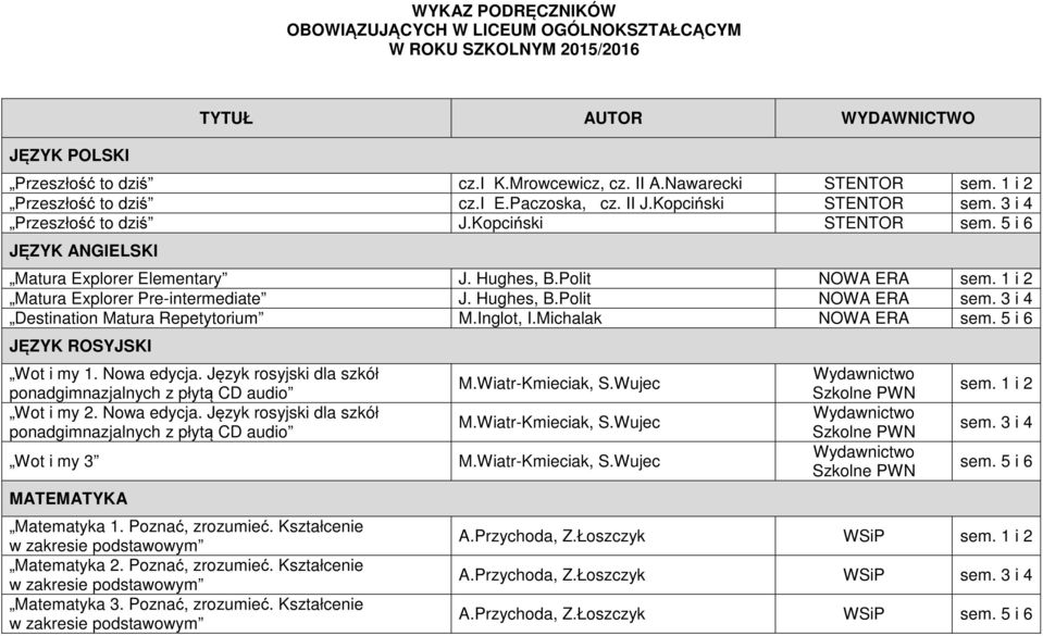 Polit NOWA ERA Matura Explorer Pre-intermediate J. Hughes, B.Polit NOWA ERA sem. 3 i 4 Destination Matura Repetytorium M.Inglot, I.Michalak NOWA ERA sem. 5 i 6 JĘZYK ROSYJSKI Wot i my 1. Nowa edycja.