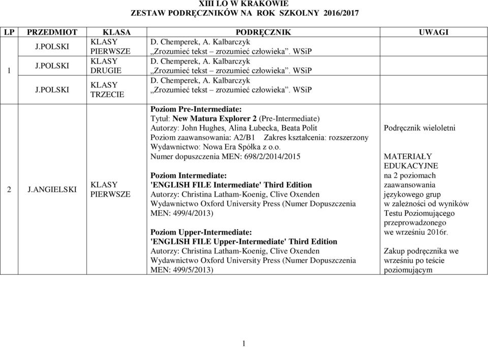ANGIELSKI Poziom Pre-Intermediate: Tytuł: New Matura Explorer 2 (Pre-Intermediate) Autorzy: John Hughes, Alina Łubecka, Beata Polit Poziom zaawansowania: A2/B1 Zakres kształcenia: rozszerzony
