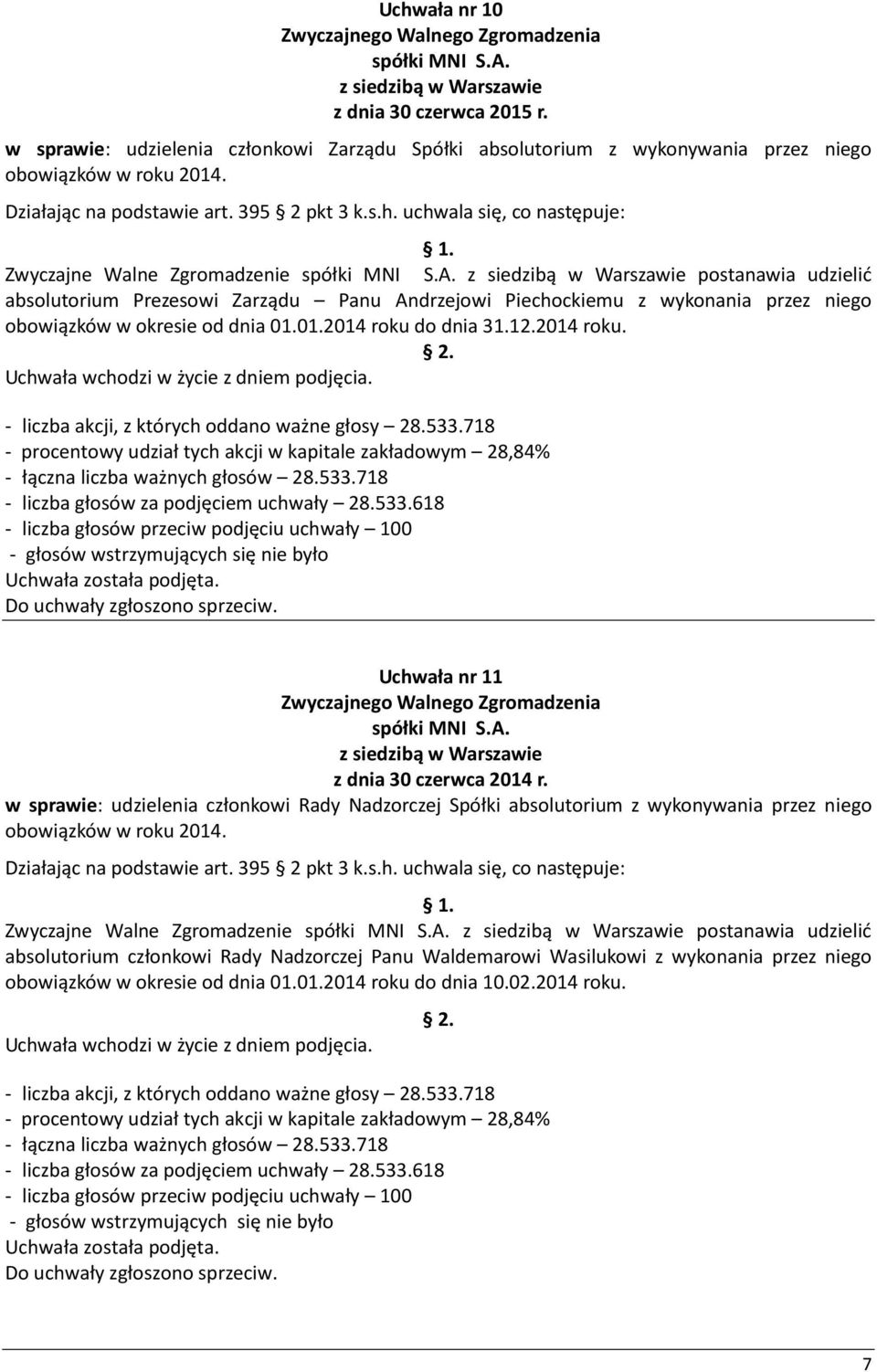 dnia 01.01.2014 roku 