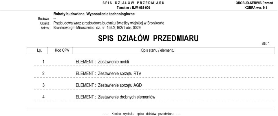 ELEMENT : Zestawienie sprzętu RTV 3 ELEMENT : Zestawienie sprzętu AGD 4