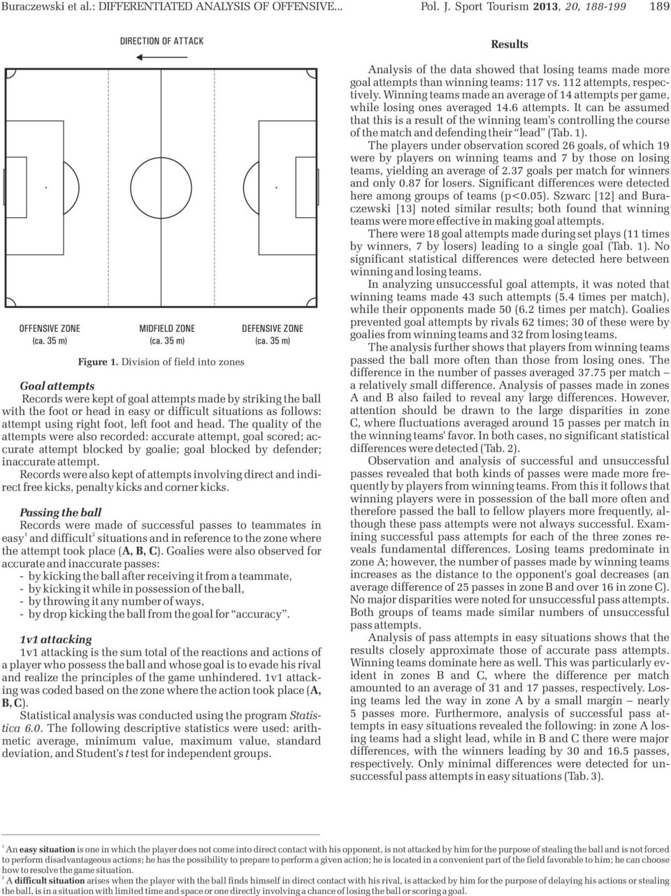 35 m) Goal attempts Records were kept of goal attempts made by striking the ball with the foot or head in easy or difficult situations as follows: attempt using right foot, left foot and head.