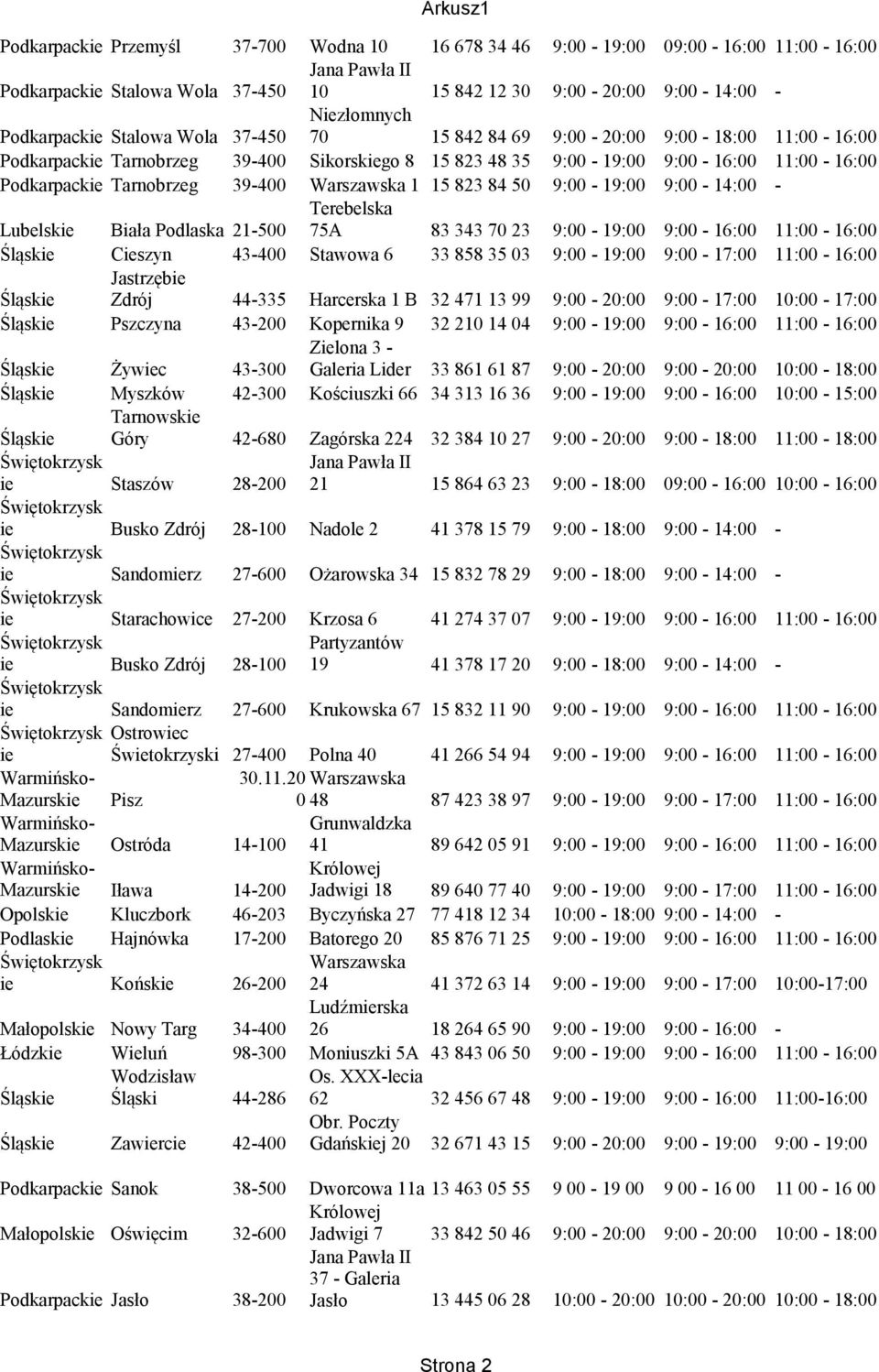 9:00-14:00 - Trblska Lublski Biała Podlaska 21-500 75A 83 343 70 23 9:00-19:00 9:00-16:00 11:00-16:00 Śląski Ciszyn 43-400 Stawowa 6 33 858 35 03 9:00-19:00 9:00-17:00 11:00-16:00 Jastrzębi Śląski