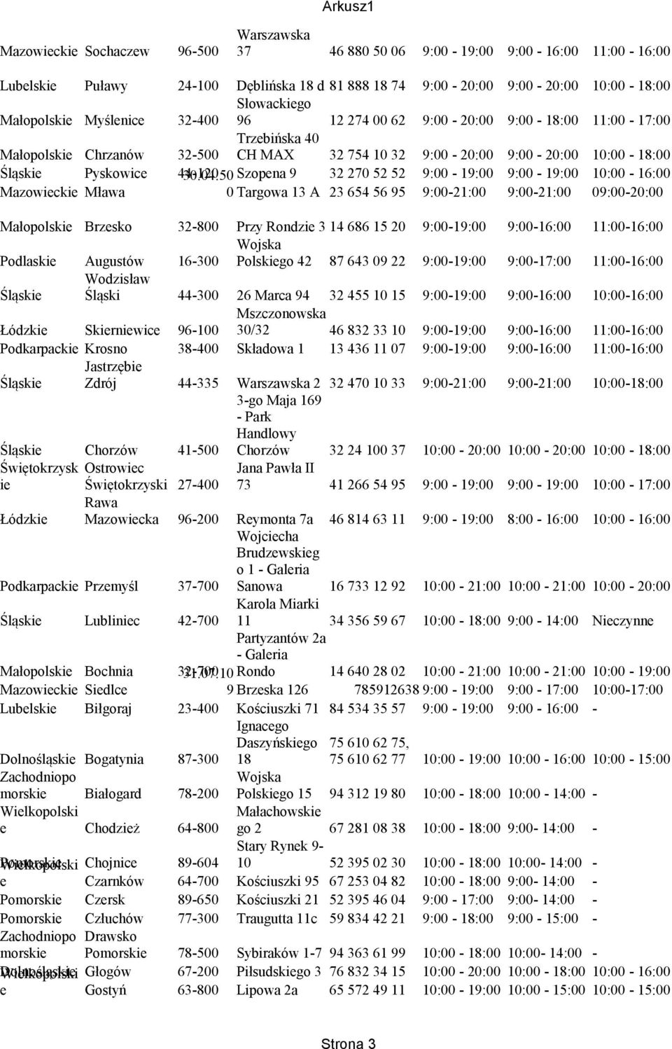 50 Szopna 9 32 270 52 52 9:00-19:00 9:00-19:00 10:00-16:00 Mazowicki Mława 0 Targowa 13 A 23 654 56 95 9:00-21:00 9:00-21:00 09:00-20:00 Małopolski Brzsko 32-800 Przy Rondzi 3 14 686 15 20 9:00-19:00