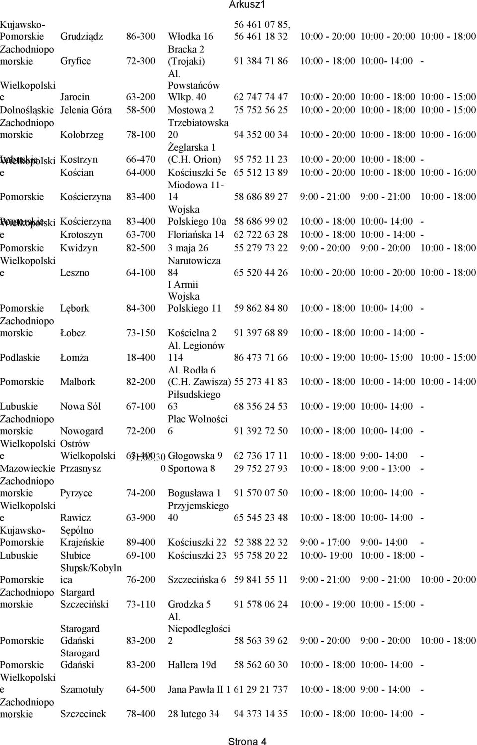 40 62 747 74 47 10:00-20:00 10:00-18:00 10:00-15:00 Dolnośląski Jlnia Góra 58-500 Mostowa 2 75 752 56 25 10:00-20:00 10:00-18:00 10:00-15:00 Trzbiatowska morski Kołobrzg 78-100 20 94 352 00 34