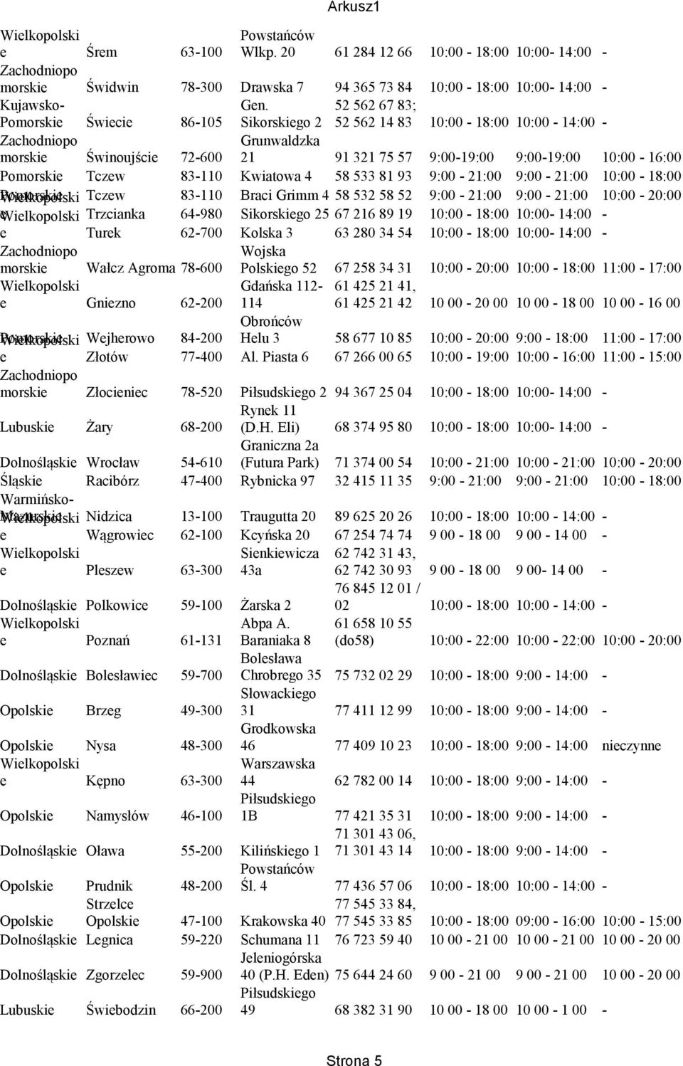 9:00-21:00 9:00-21:00 10:00-18:00 Pomorski Wilkopolski Tczw 83-110 Braci Grimm 4 58 532 58 52 9:00-21:00 9:00-21:00 10:00-20:00 Wilkopolski Trzcianka 64-980 Sikorskigo 25 67 216 89 19 10:00-18:00