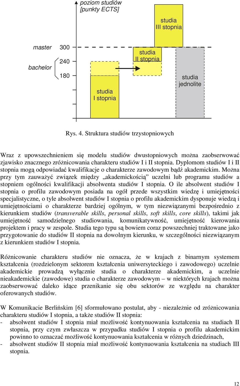 Dyplomom studiów I i II stopnia mog odpowiada kwalifikacje o charakterze zawodowym bd akademickim.