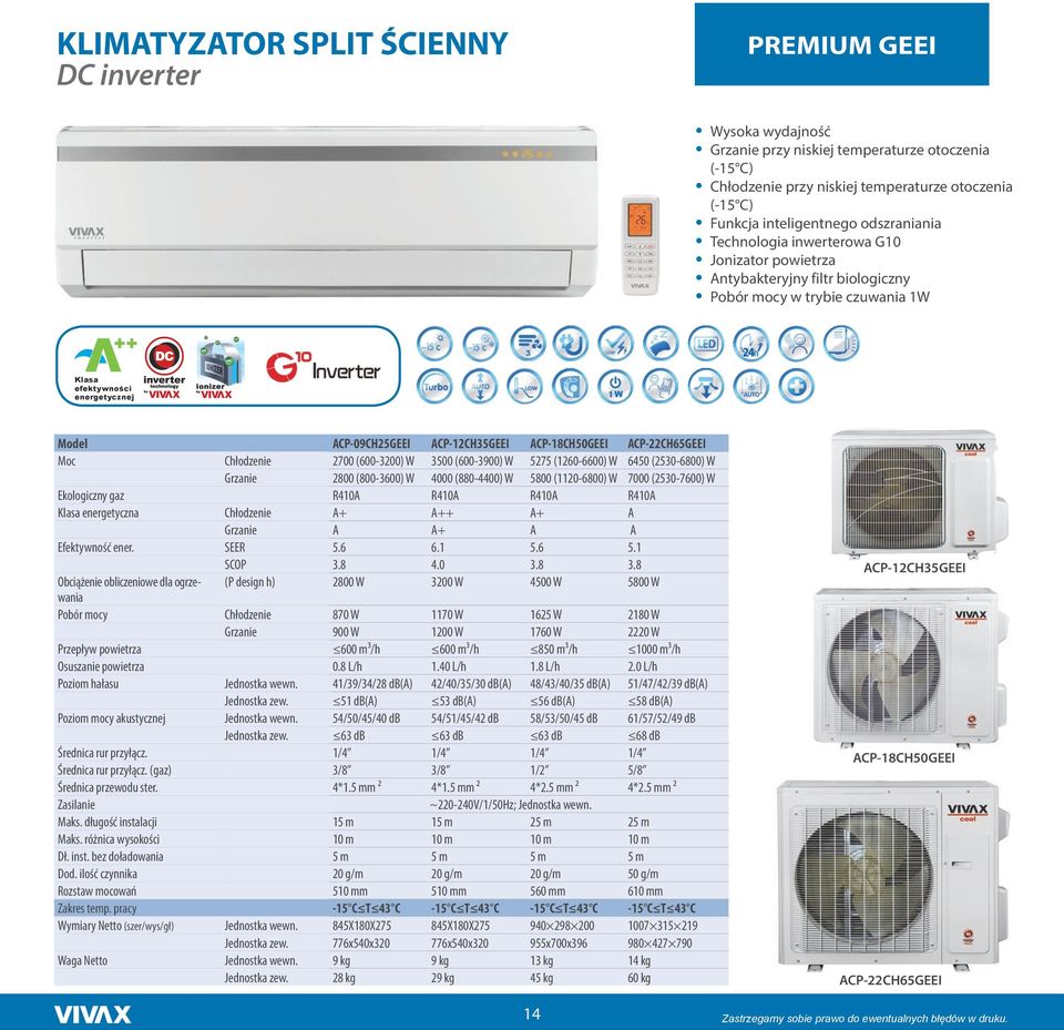 ACP-18CH50GEEI ACP-22CH65GEEI Moc Chłodzenie 2700 (600-3200) W 3500 (600-3900) W 5275 (1260-6600) W 6450 (2530-6800) W Grzanie 2800 (800-3600) W 4000 (880-4400) W 5800 (1120-6800) W 7000 (2530-7600)
