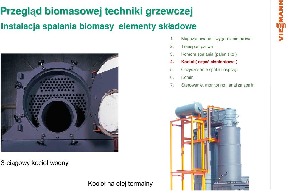 Komora spalania (palenisko ) 4. Kocioł ( część ciśnieniowa ) 5.