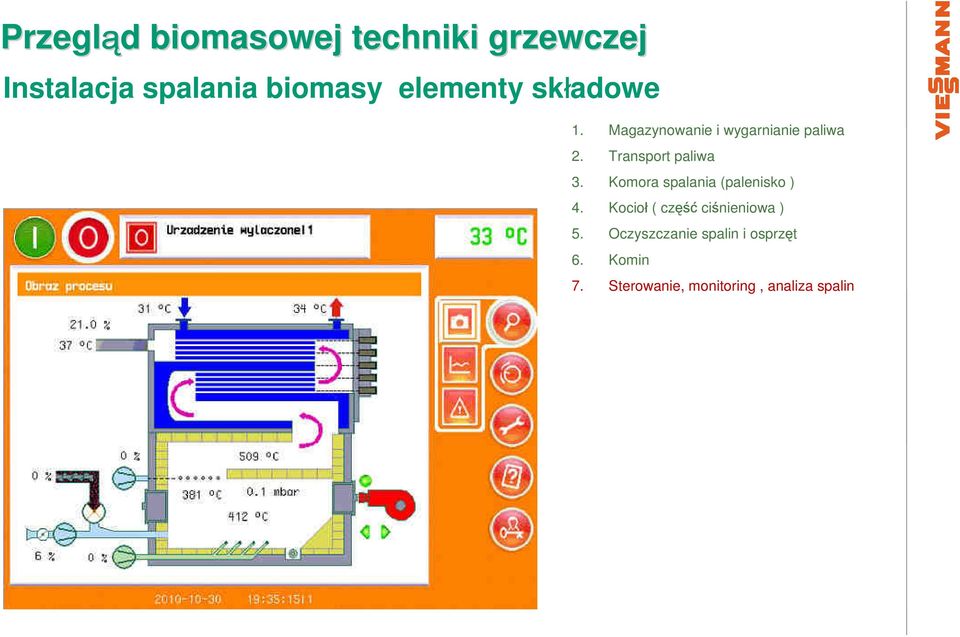 Komora spalania (palenisko ) 4. Kocioł ( część ciśnieniowa ) 5.