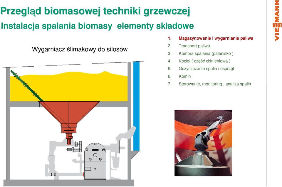 Komora spalania (palenisko ) 4. Kocioł ( część ciśnieniowa ) 5.