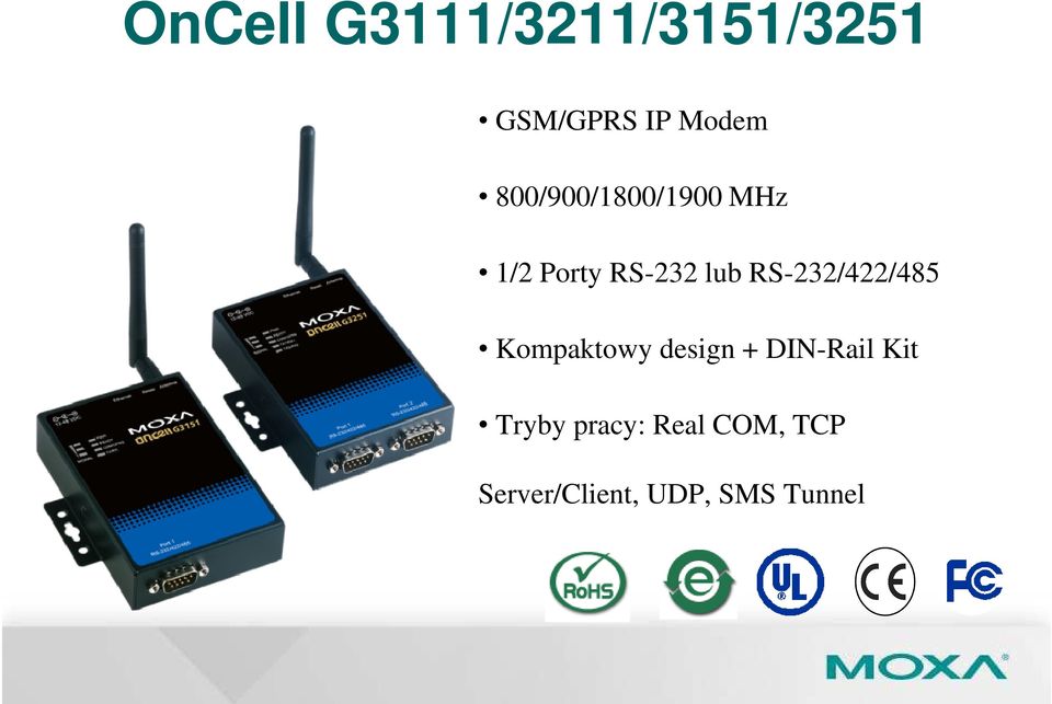 RS-232/422/485 Kompaktowy design + DIN-Rail Kit