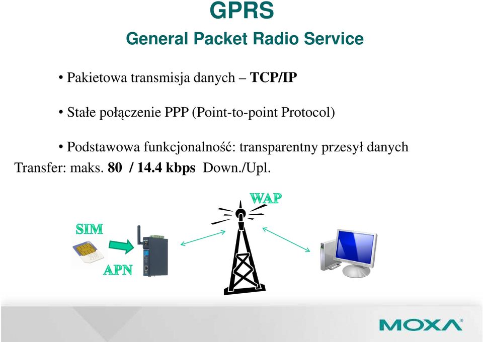 (Point-to-point Protocol) Podstawowa funkcjonalność: