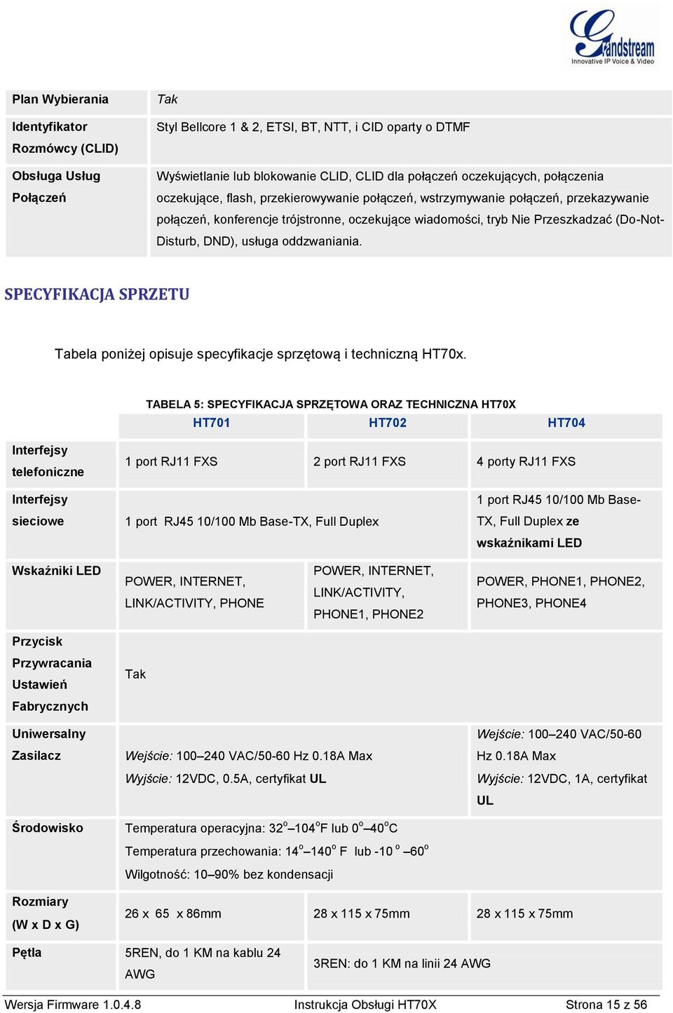 usługa oddzwaniania. SPECYFIKACJA SPRZETU Tabela poniżej opisuje specyfikacje sprzętową i techniczną HT70x.