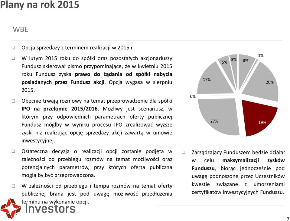 akcji. Opcja wygasa w sierpniu 2015. Obecnie trwają rozmowy na temat przeprowadzenie dla spółki IPO na przełomie 2015/2016.