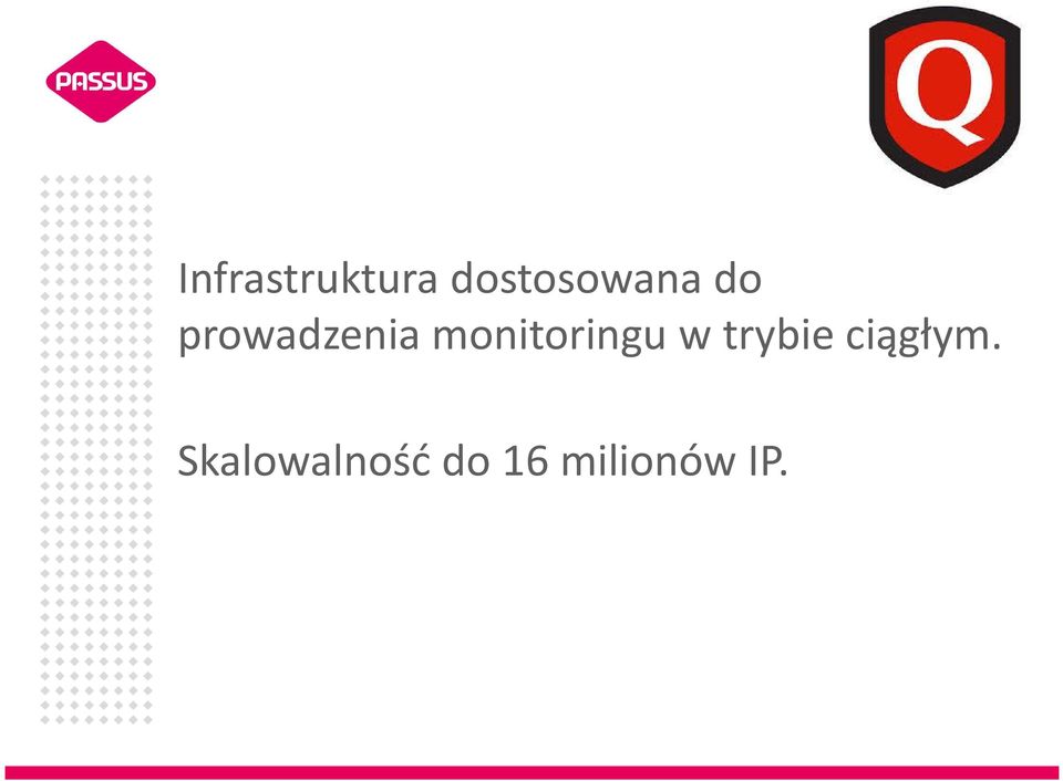 prowadzenia monitoringu w
