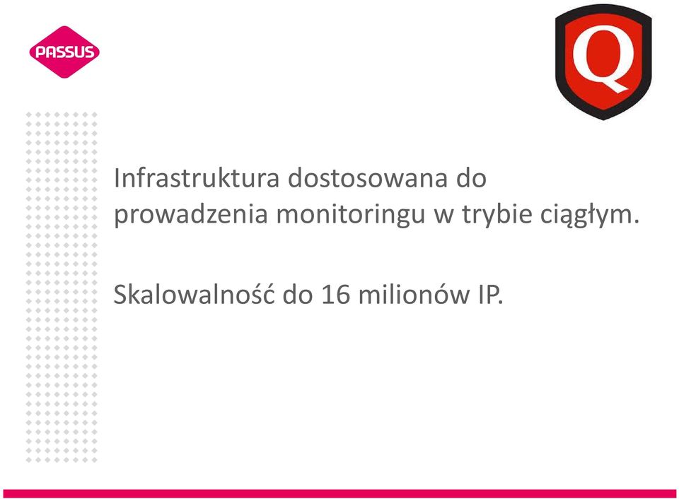 prowadzenia monitoringu w