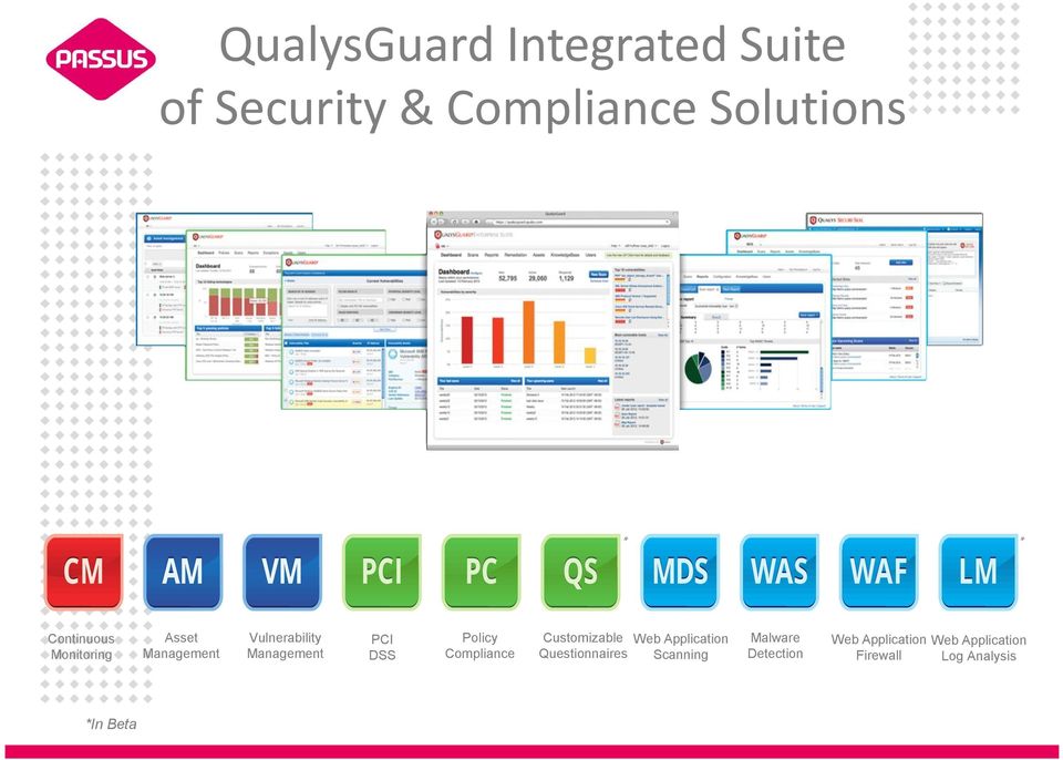 Policy Compliance Customizable Questionnaires Web Application Scanning