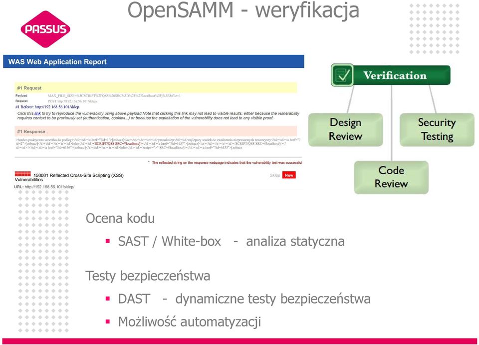 bezpieczeństwa DAST - dynamiczne testy