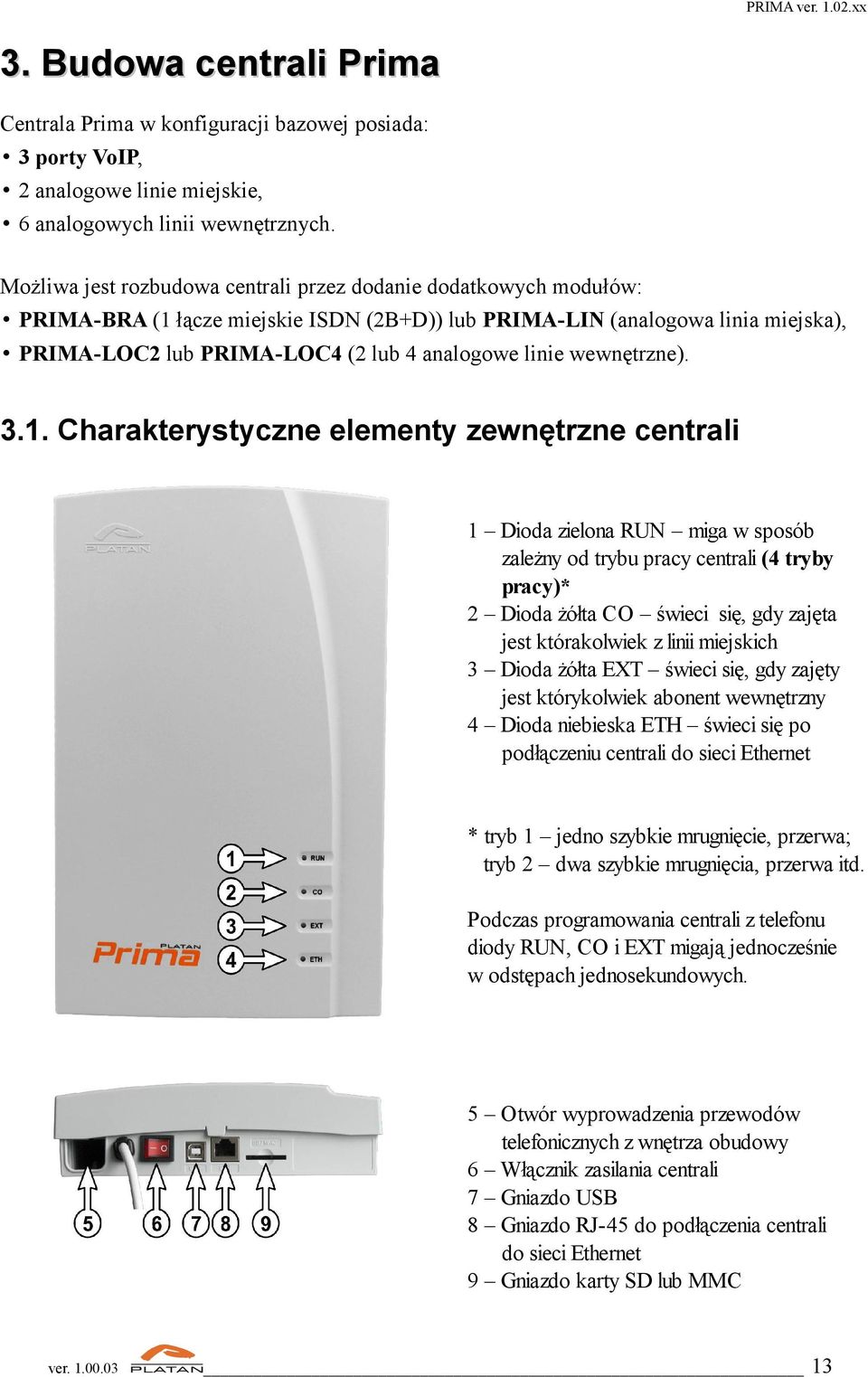 wewnętrzne). 3.1.